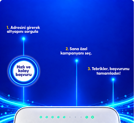 Ev interneti başvuru adımları